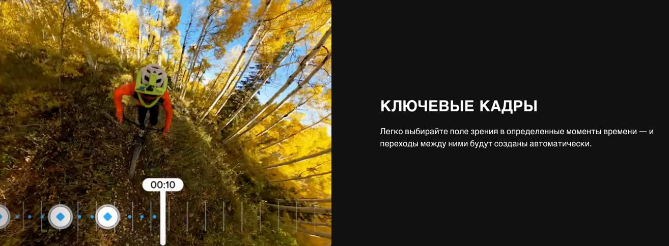 Экшн-камера GoPro HERO Max 360 (2025)