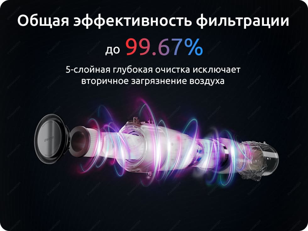 Беспроводной пылесос Dreame V12 Vacuum Cleaner (EU, серый)