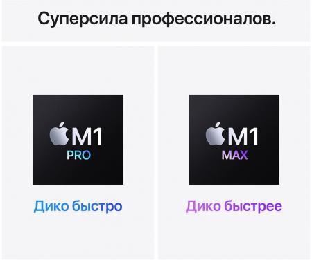 Apple MacBook Pro 14" (M1 Pro 10C CPU, 16C GPU, 2021) 16/1Tb SSD (MKGQ3) Space Gray, «серый космос»