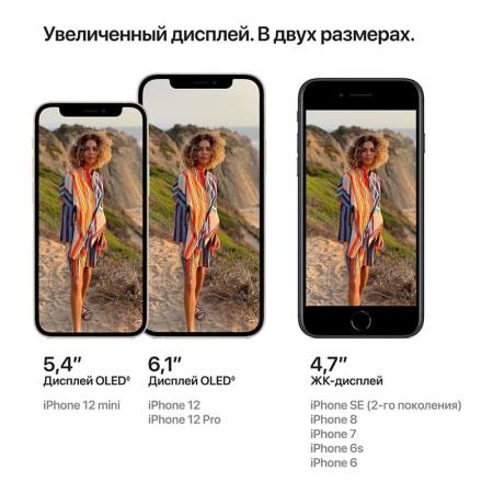 Apple iPhone 12 64Gb (PRODUCT)RED™, красный