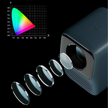 Портативный проектор Wanbo Projector T2 Max EU, белый